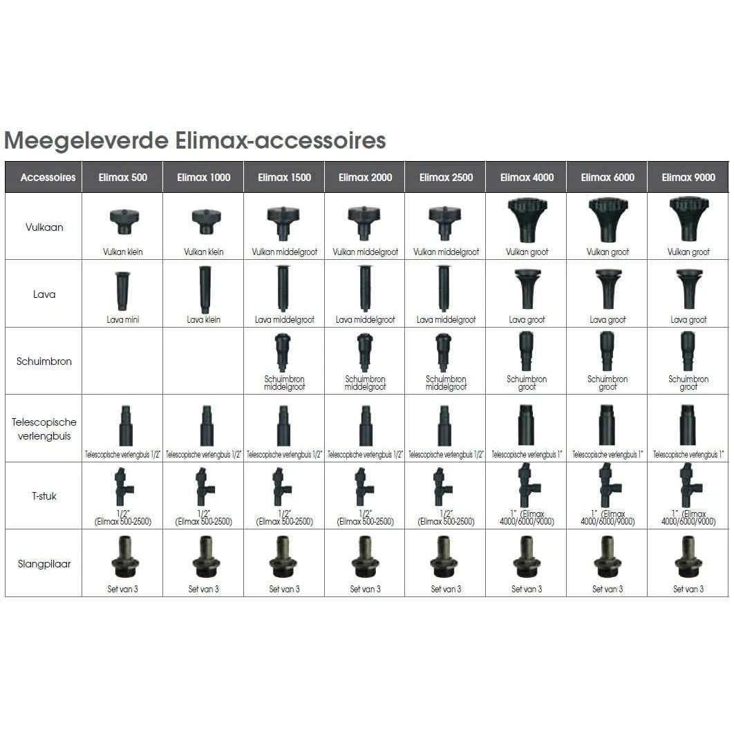 Ubbink Elimax 1000 Vijverpomp - Afbeelding 3