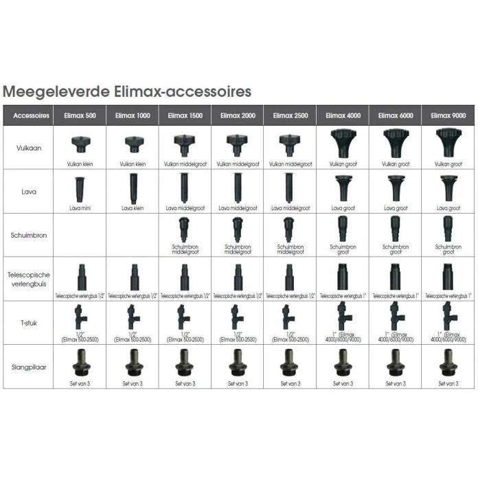 Ubbink Elimax 9000 Vijverpomp - Afbeelding 3